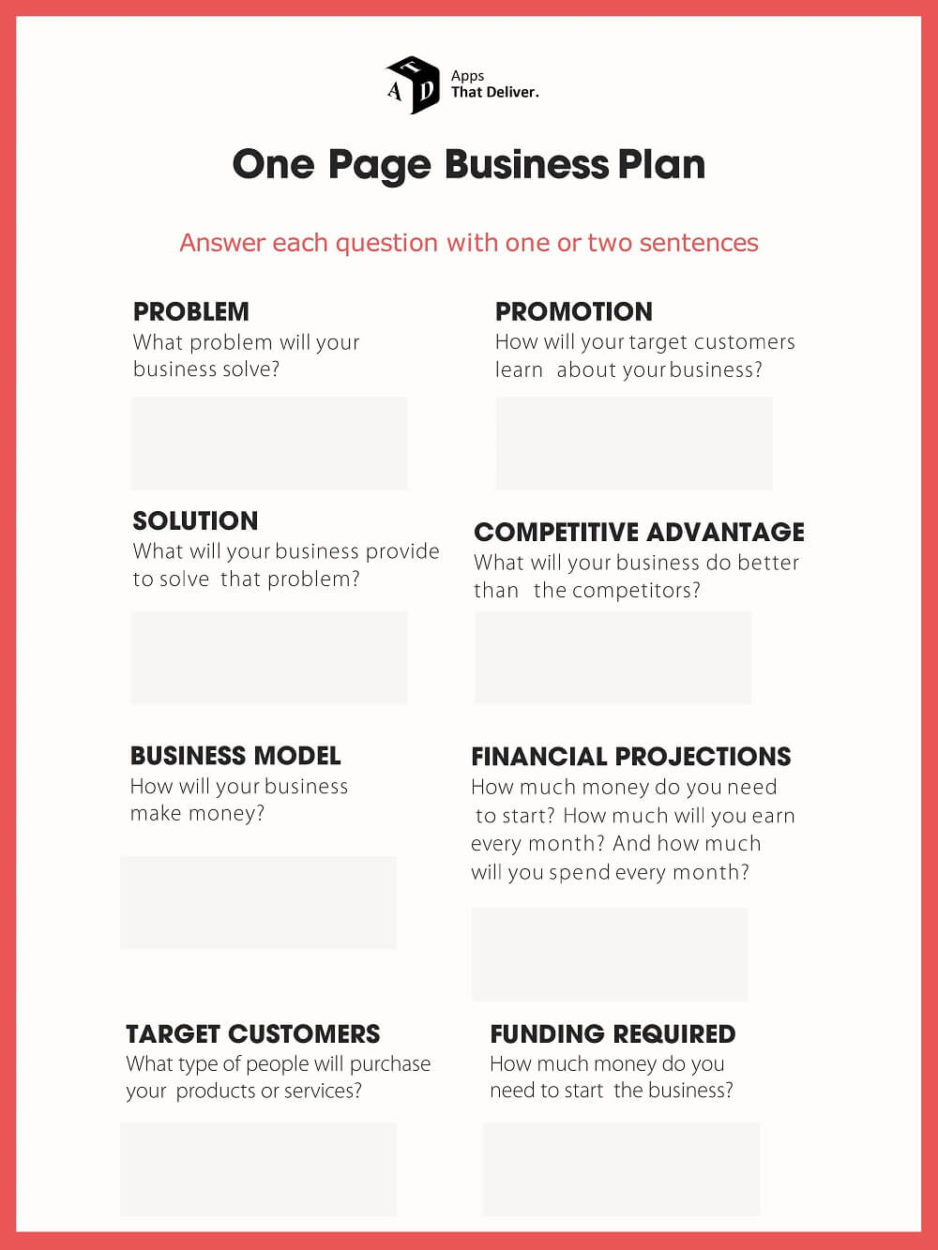 painting business plan template