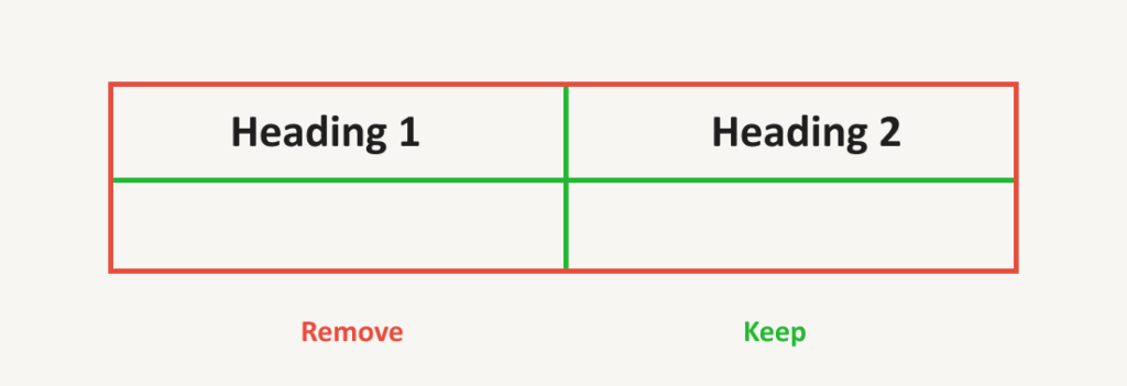 How To Make A T Chart In Google Docs Tutorial Free Template   How To Make A T Chart In Google Docs Borders 1024x351 