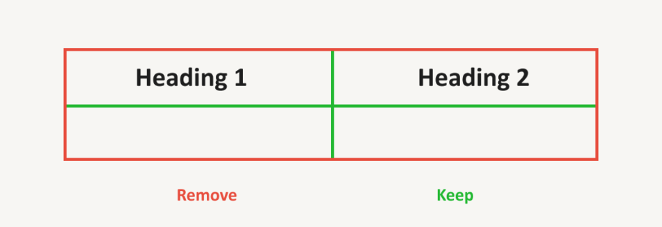 how-to-make-a-t-chart-in-google-docs-tutorial-free-template