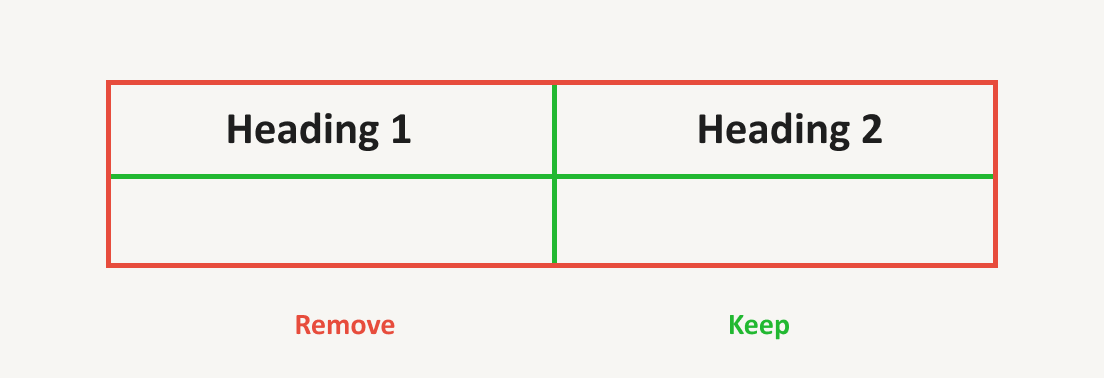 T Chart In Google Docs Tutorial Free Template 