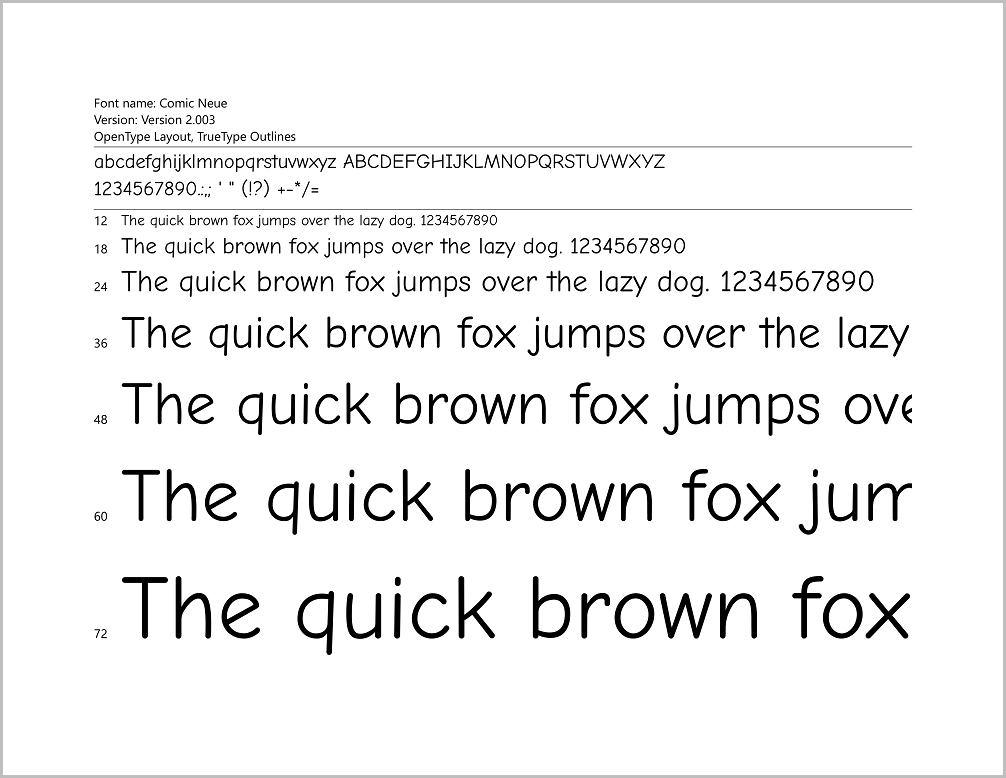 Zaner-Bloser Font for Google Docs