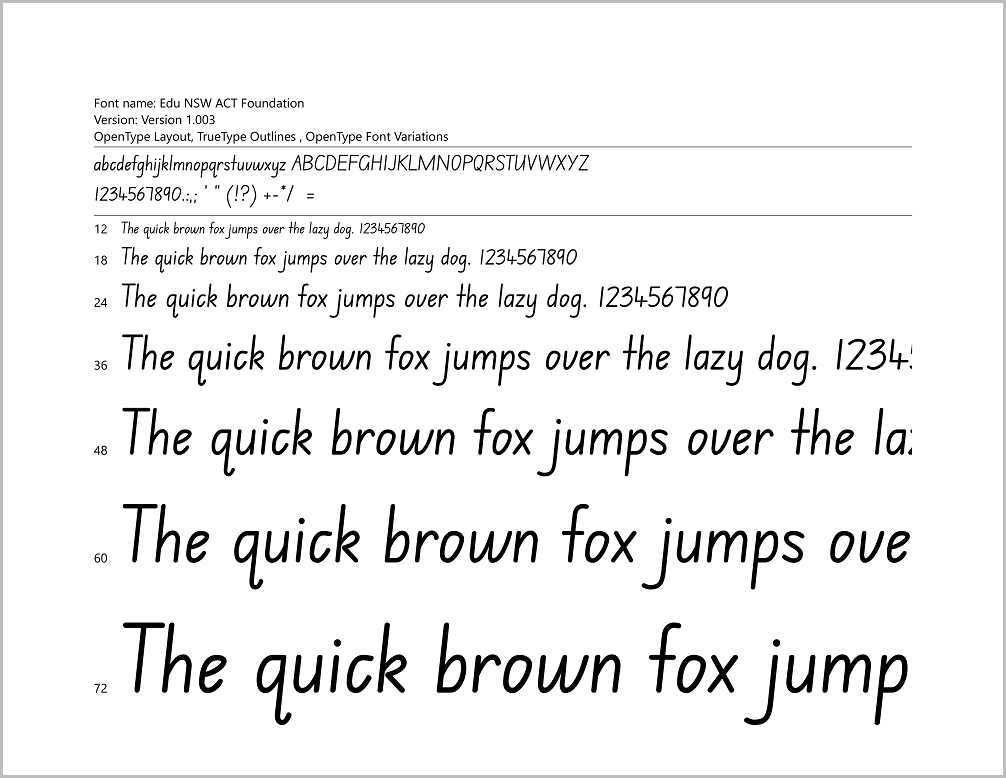 Zaner-Bloser Font for Google Docs