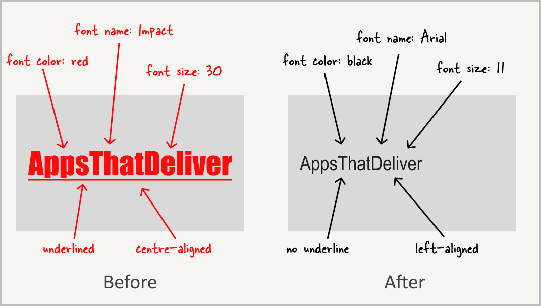 What Does Clear Formatting Do in Google Docs