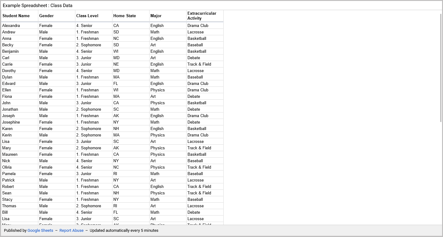 Smooth Scrolling Google Sheets