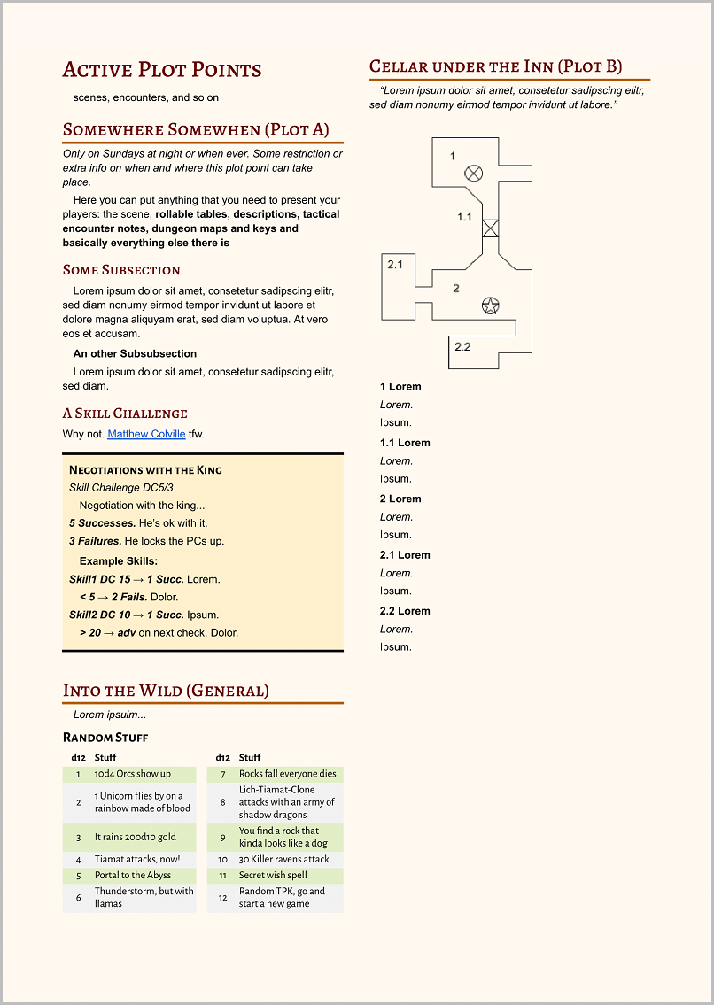 DnD Campaign Template for Google Docs