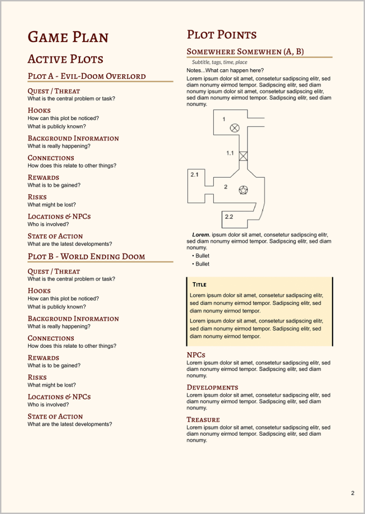 DnD Campaign Template for Google Docs [FREE]