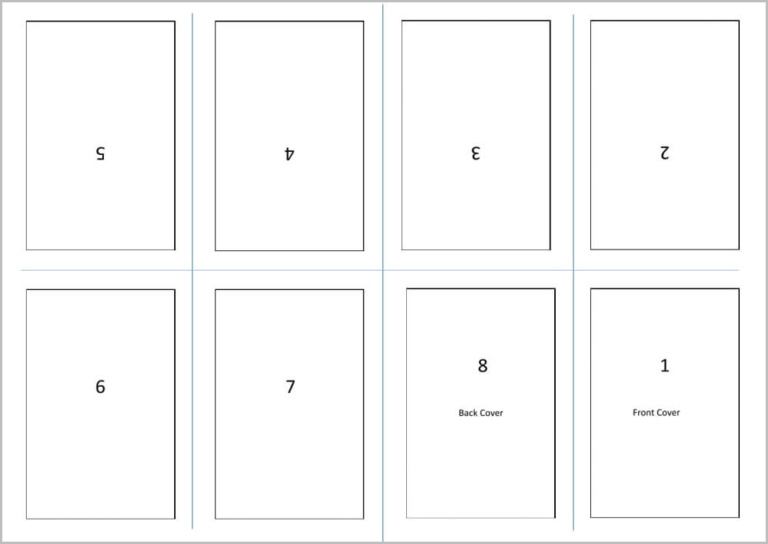 Zine Template Google Docs [FREE]