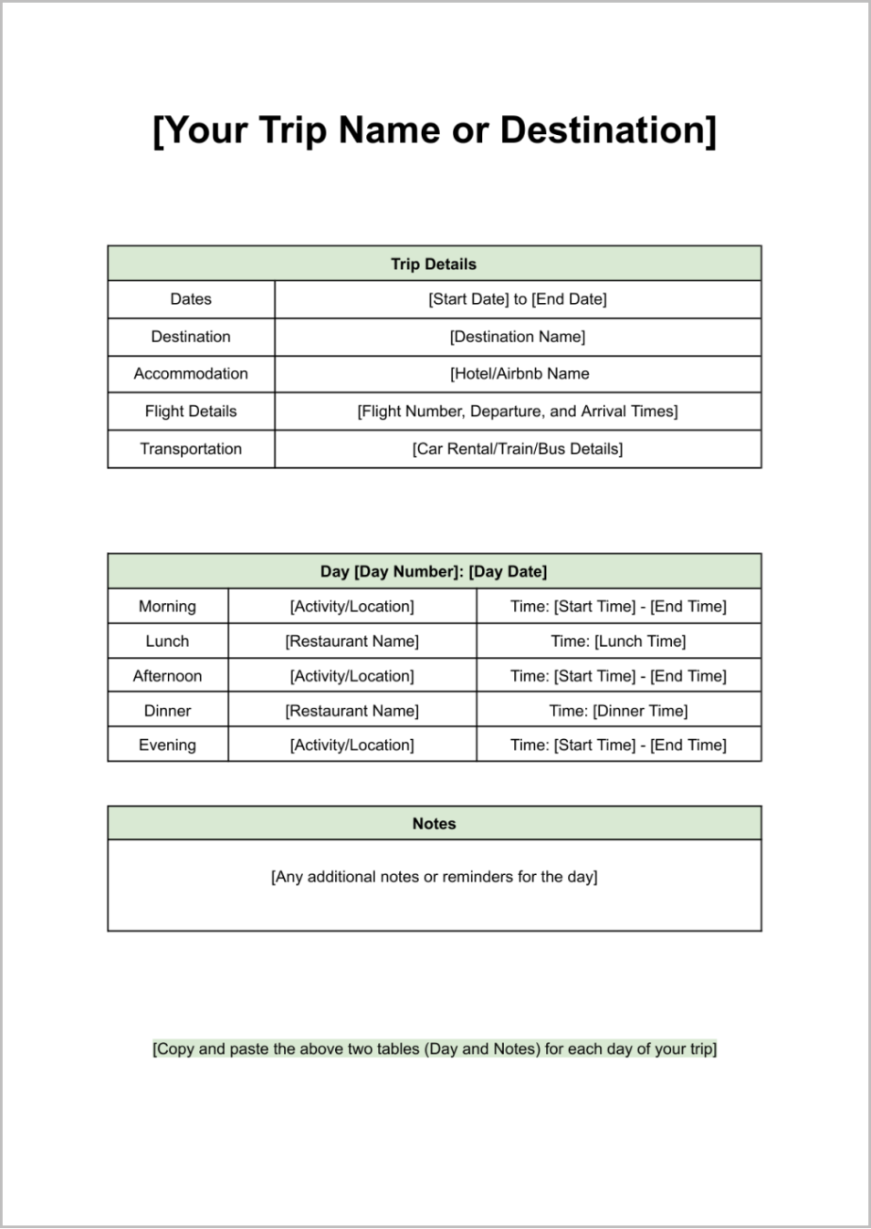 Google Docs Travel Itinerary Template [FREE!]