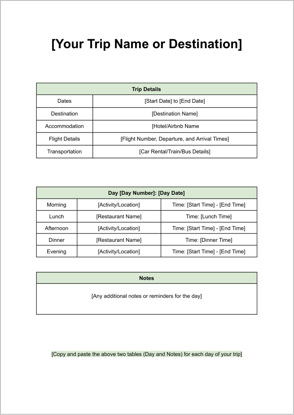 Google Docs Travel Itinerary Template