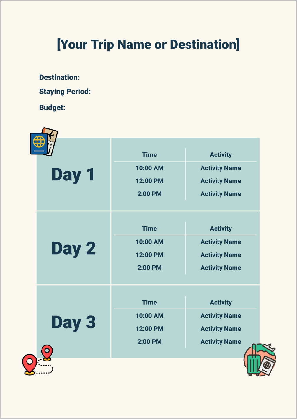 Google Docs Travel Itinerary Template