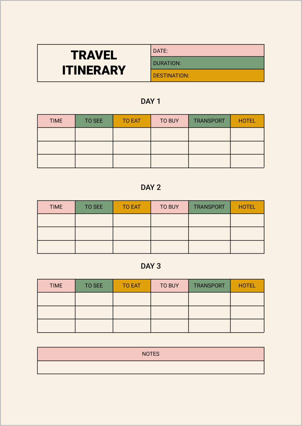 Google Docs Travel Itinerary Template