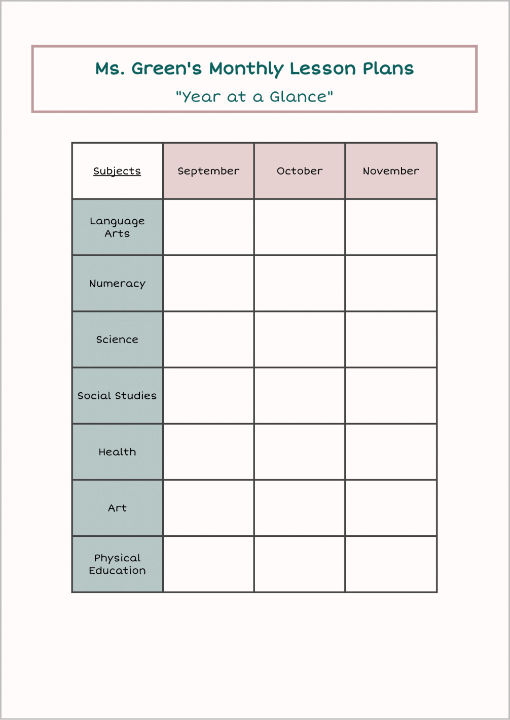 Lesson Plan Template Google Docs