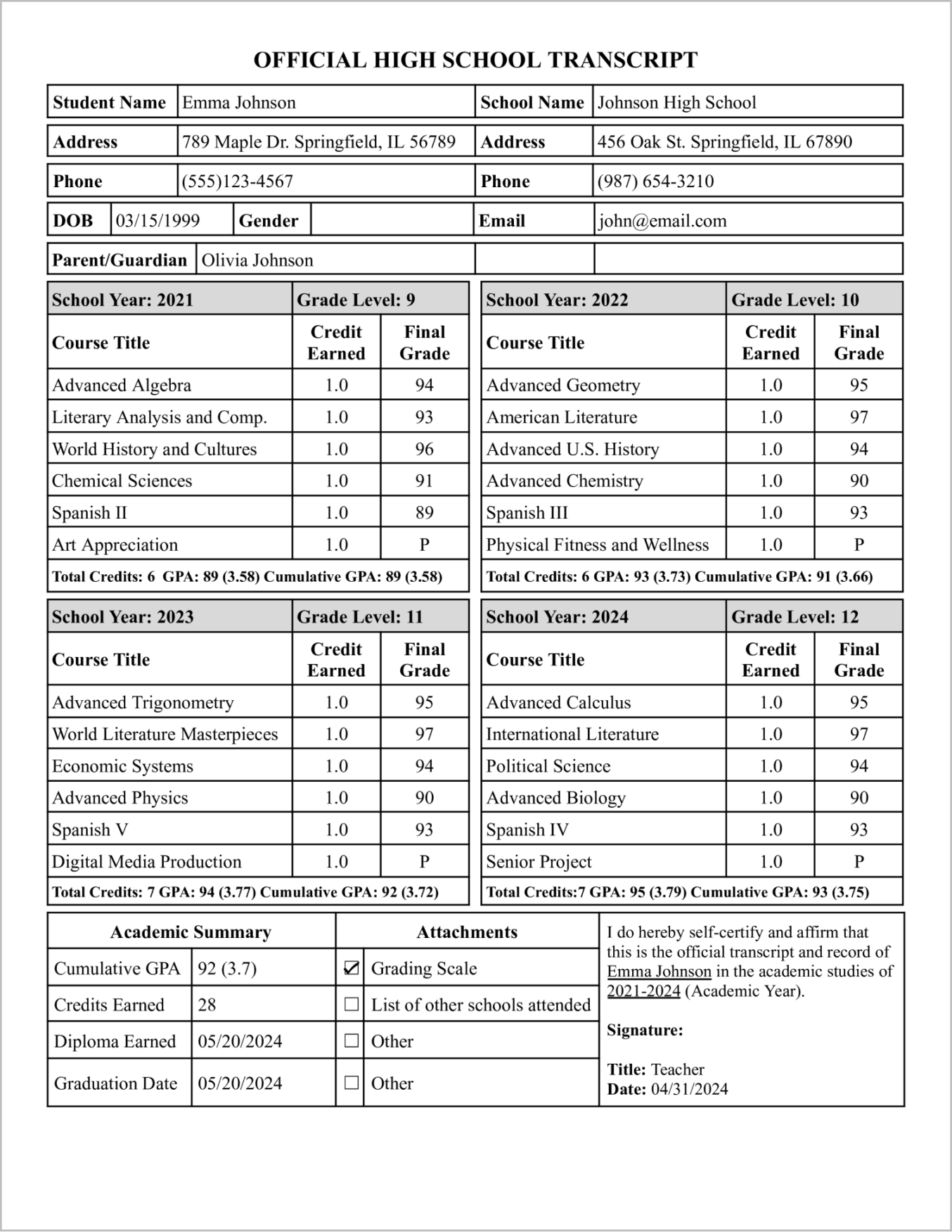 High School Transcript Template for Google Docs (Free!)