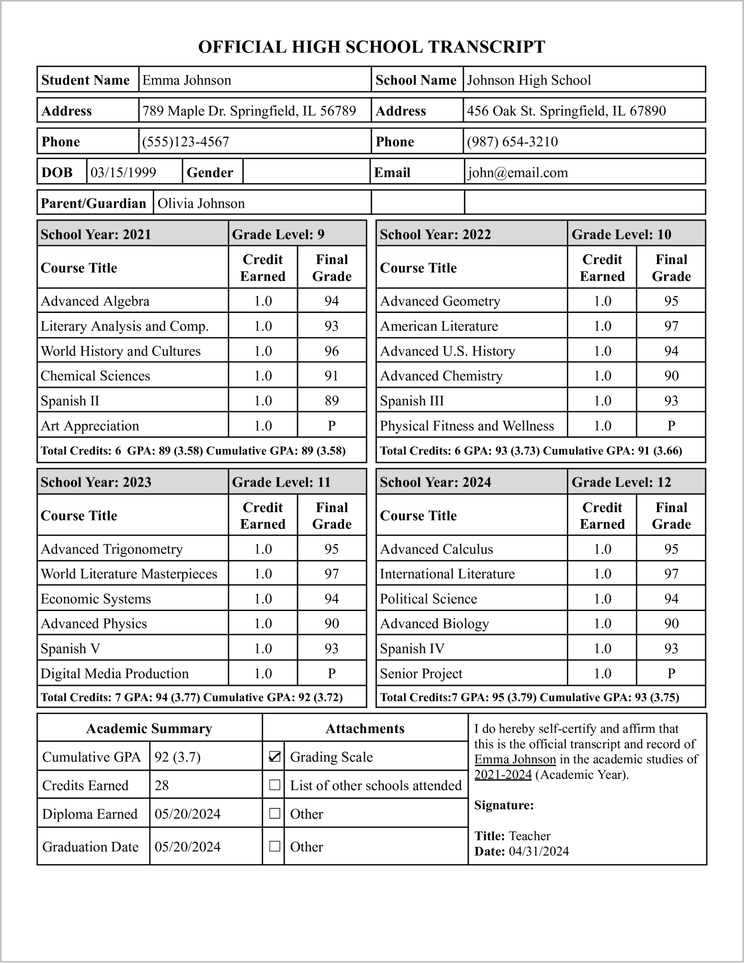 High School Transcript Template for Google Docs