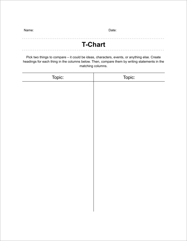 How To Make A T Chart In Google Docs 4 Free Templates   T Chart 1 Google Docs 1 768x993 