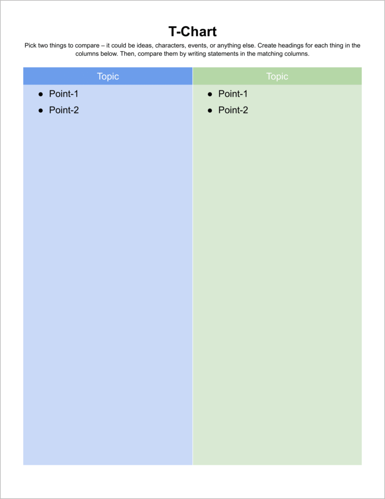 How To Make A T Chart In Google Docs 4 Free Templates   T Chart 2 Google Docs 1 768x993 