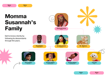 Canva Family Tree Design-1