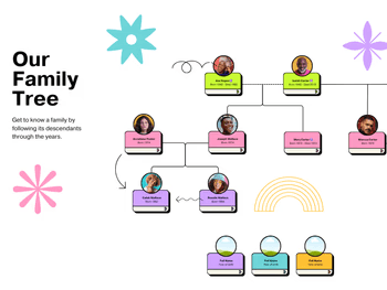 Canva Family Tree Design-2