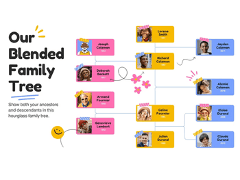 Canva Family Tree Design-3