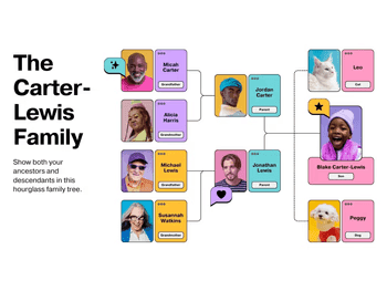 Canva Family Tree Design-6