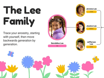 Canva Family Tree Design-8