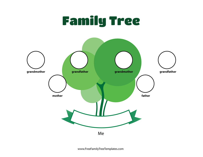 3 Generation Family Tree Template