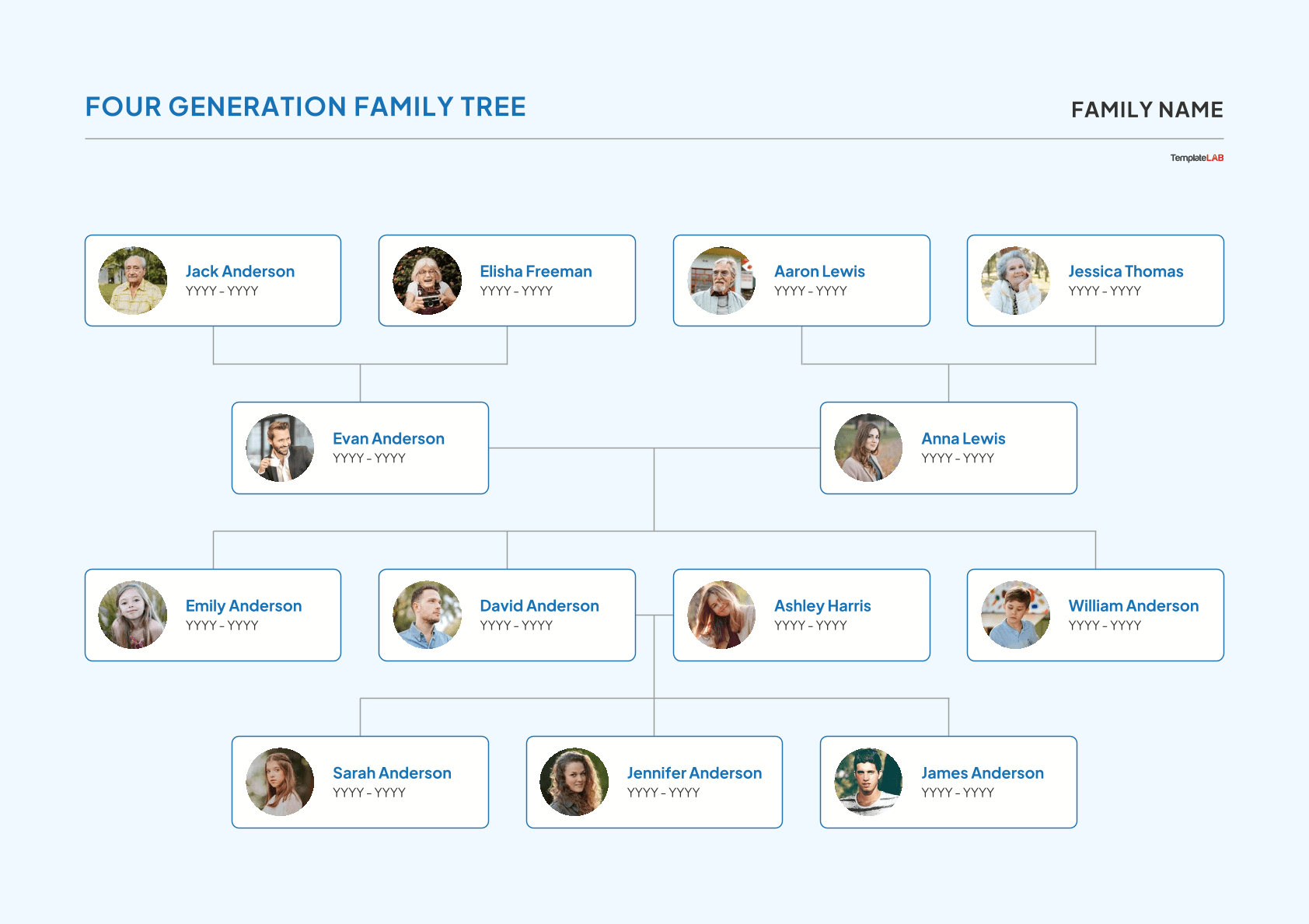 4 Generation Family Tree Template