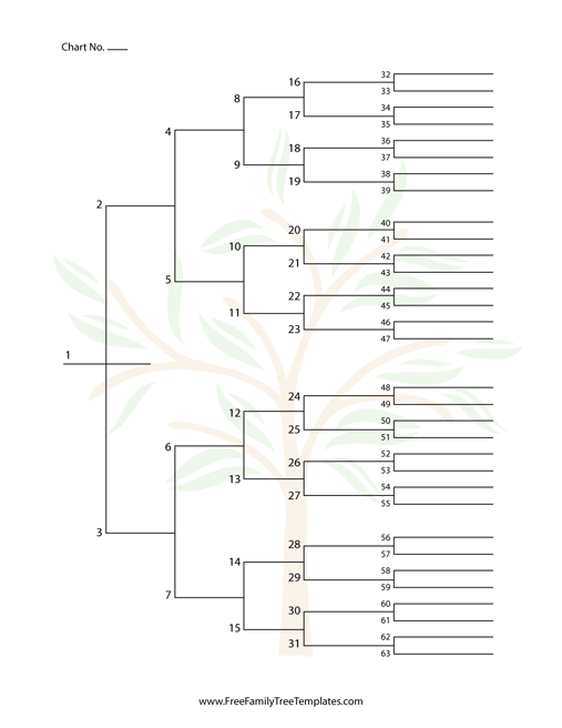 6 Generation Ancestor Chart Template