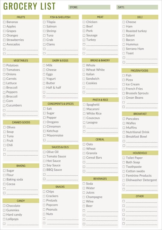 Free Grocery List Templates