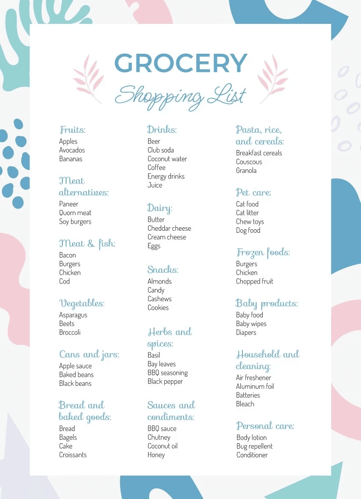 Free Grocery List Templates