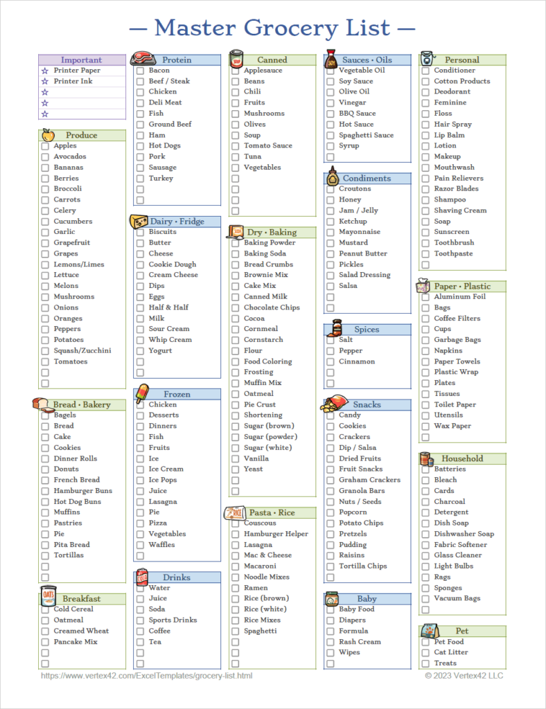 Free Grocery List Templates