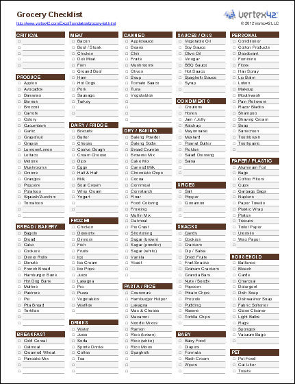 Free Grocery List Templates