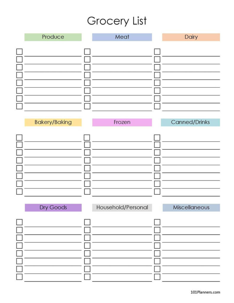 Free Grocery List Templates