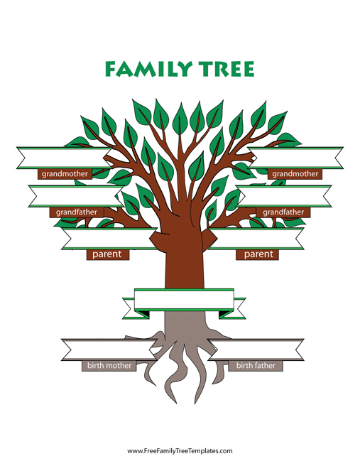 Adoptive Family Tree Template