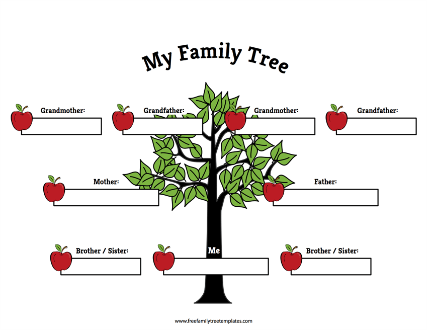 Apple Family Tree Template