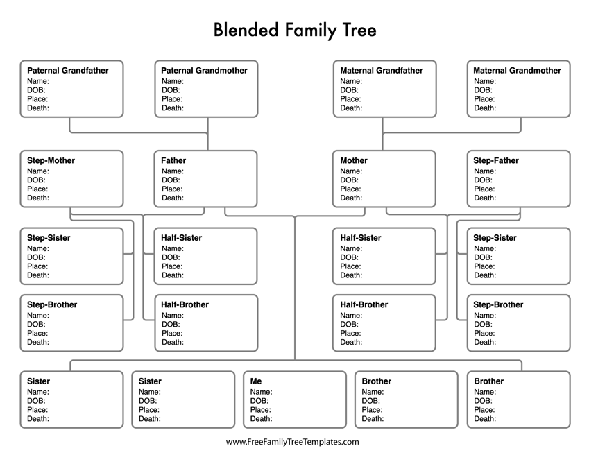 Blended Family Tree Template