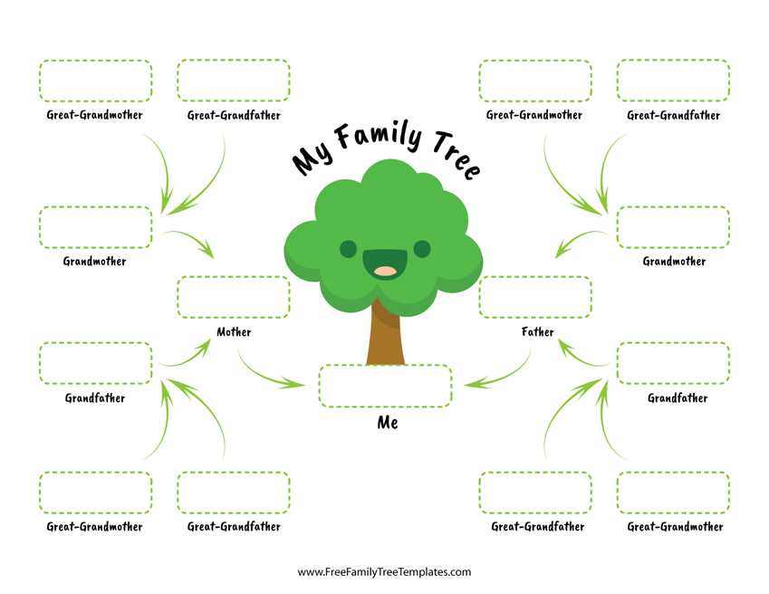 Family Tree for Children