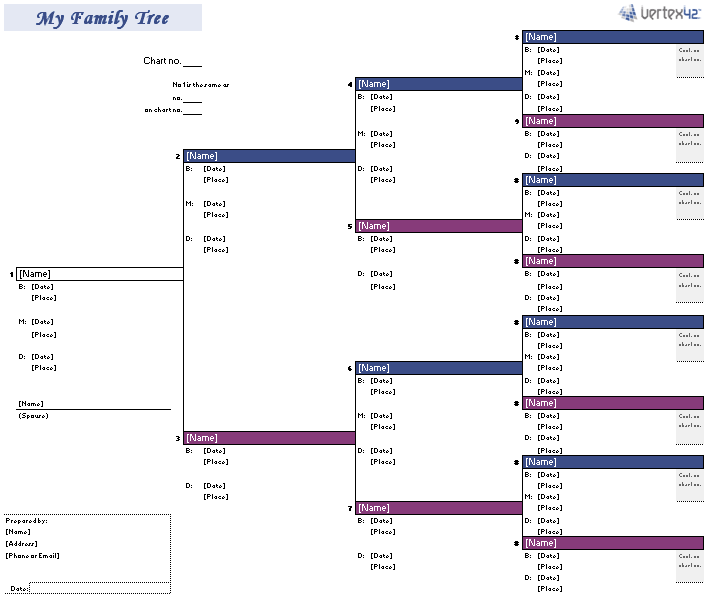 Free Family Tree Template