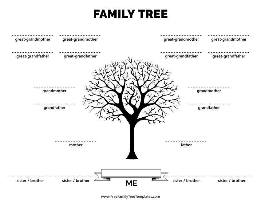 Family Tree With 4 Siblings Template