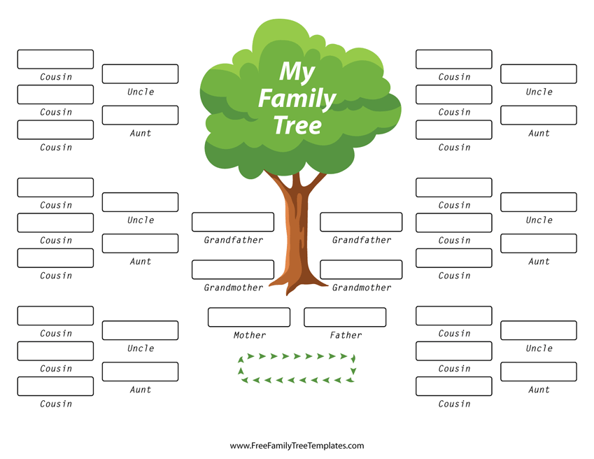 Family Tree With Aunts, Uncles and Cousins Template