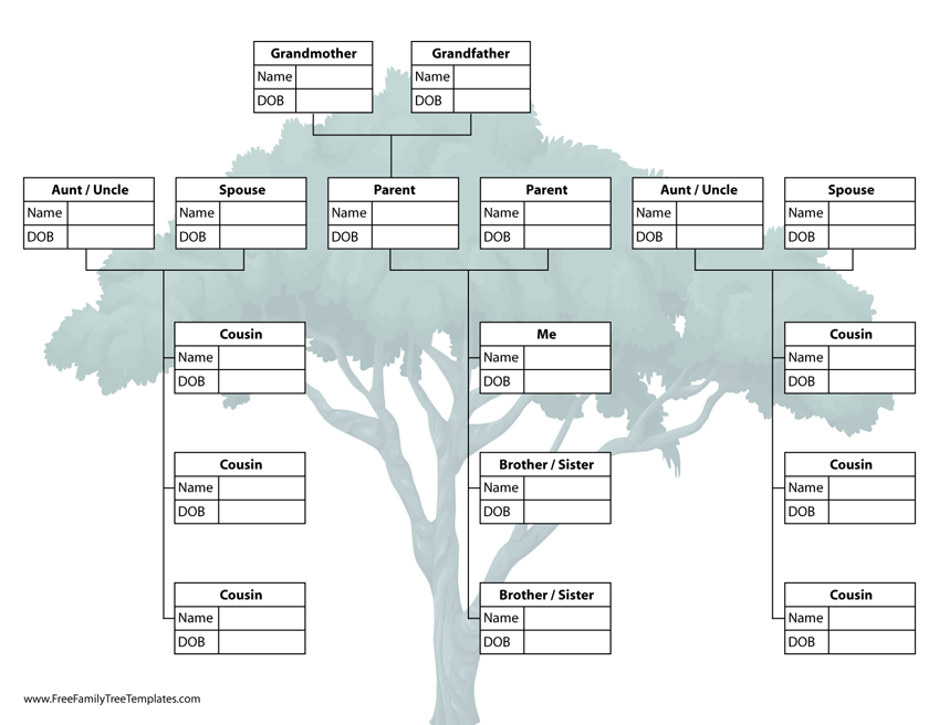 Family Tree With Cousins Template