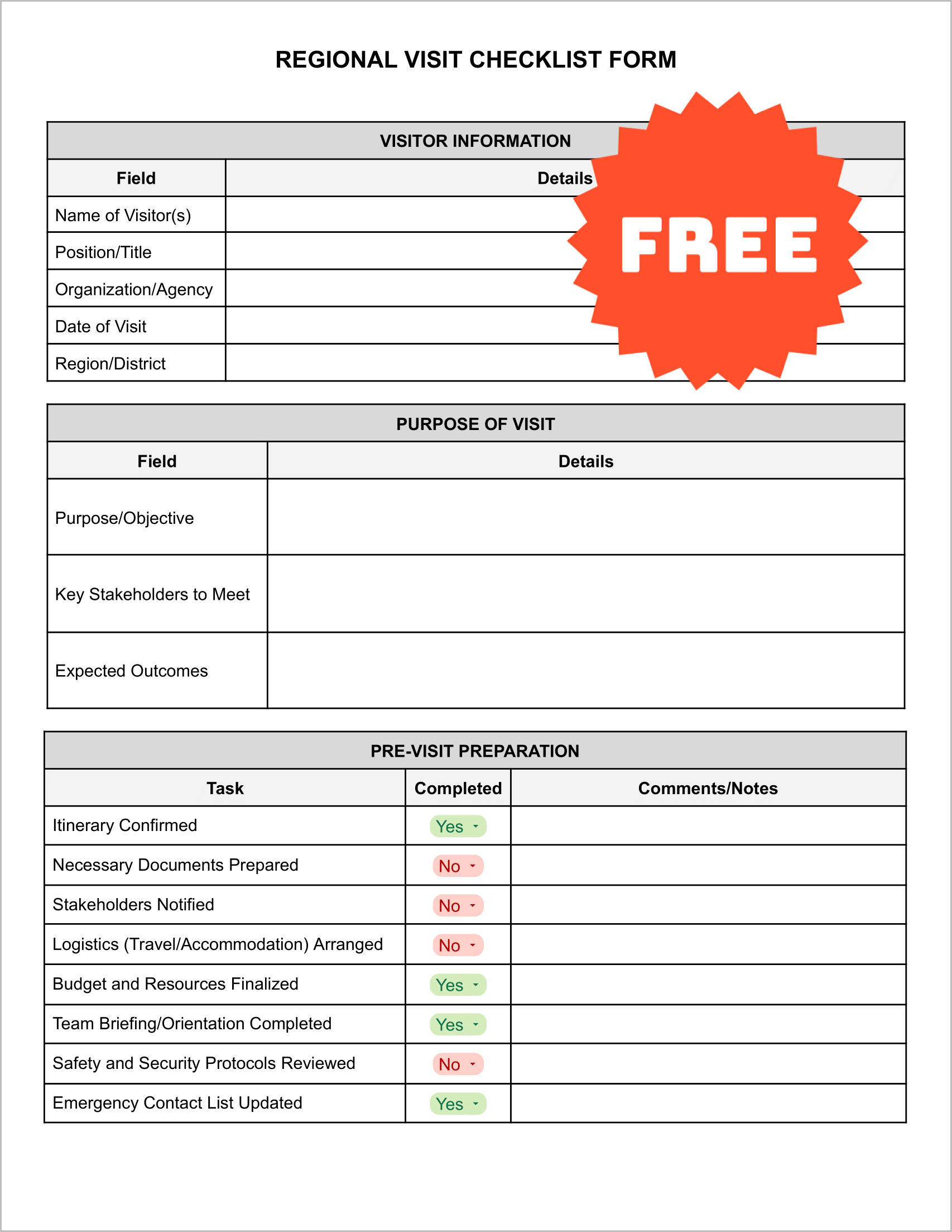 Regional Visit Form Checklist Template (B&W)