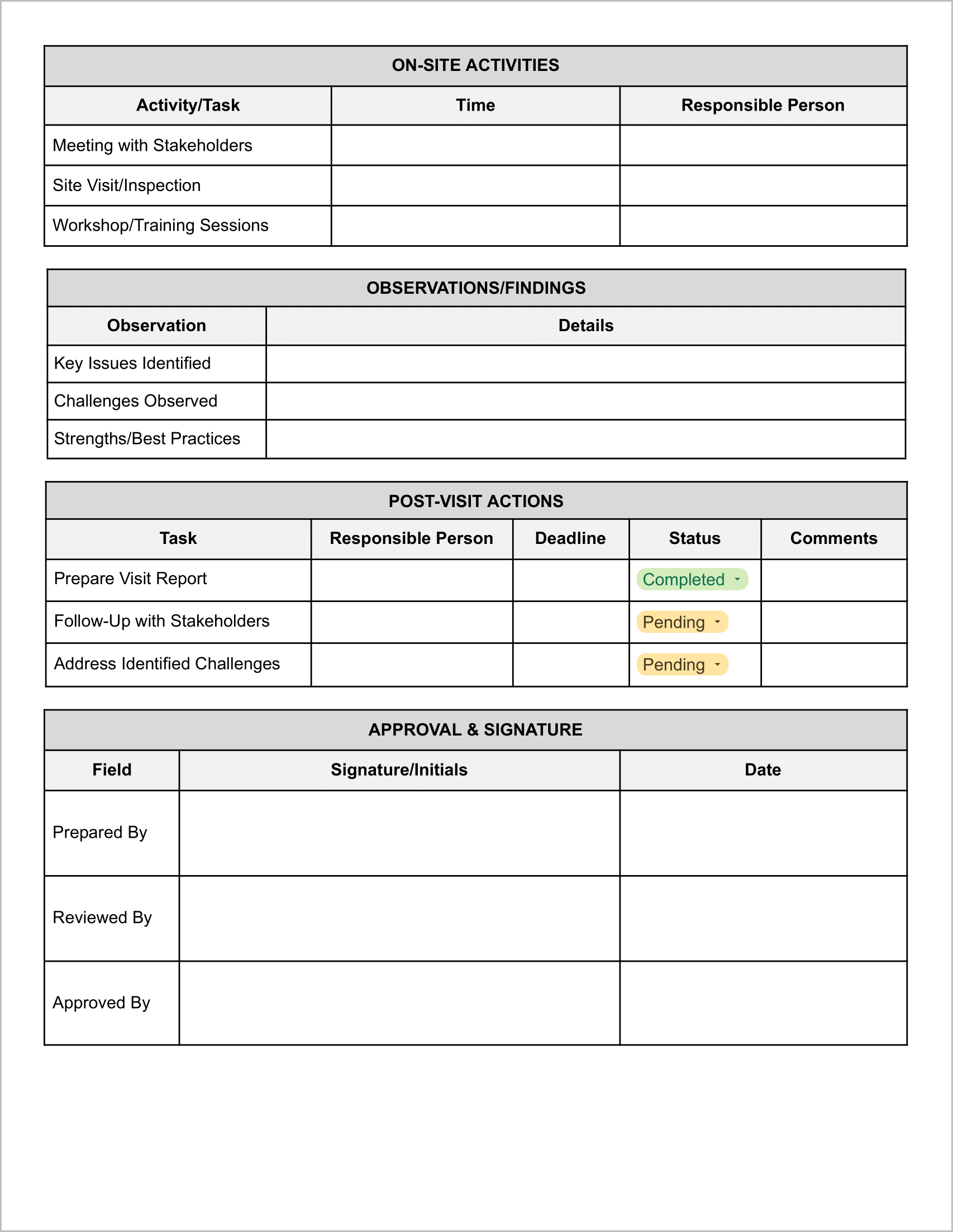 Regional Visit Form Checklist Template (B&W)