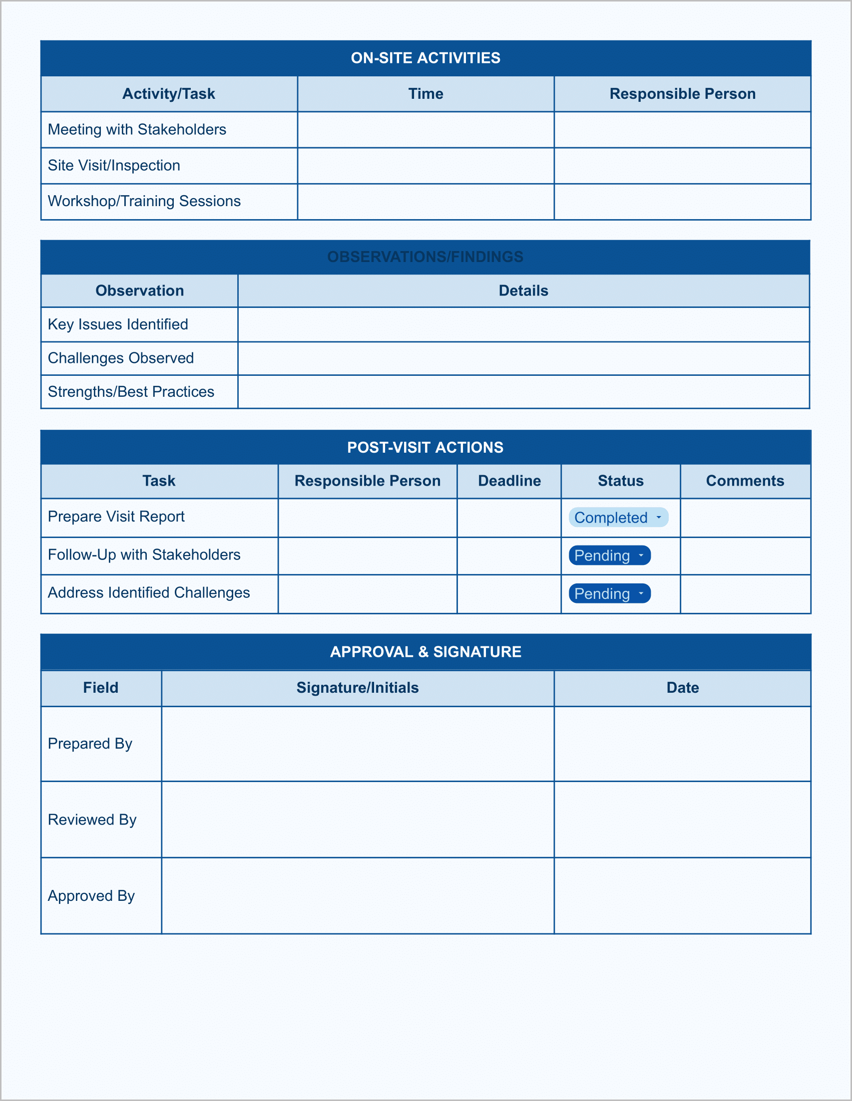 Regional Visit Form Checklist Template (Color)