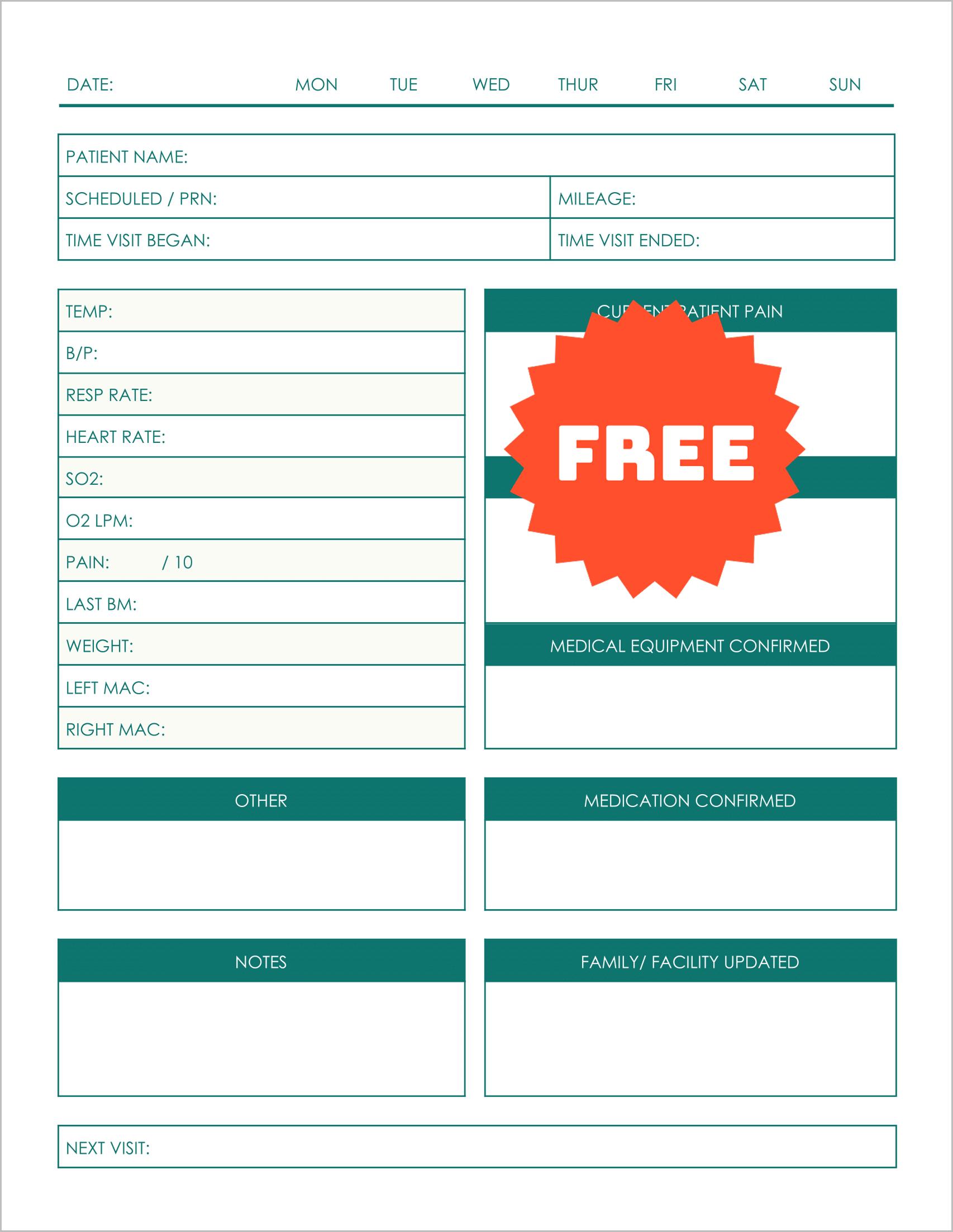 Free Patient Visit Note Templates Free Patient Visit Note Templates
