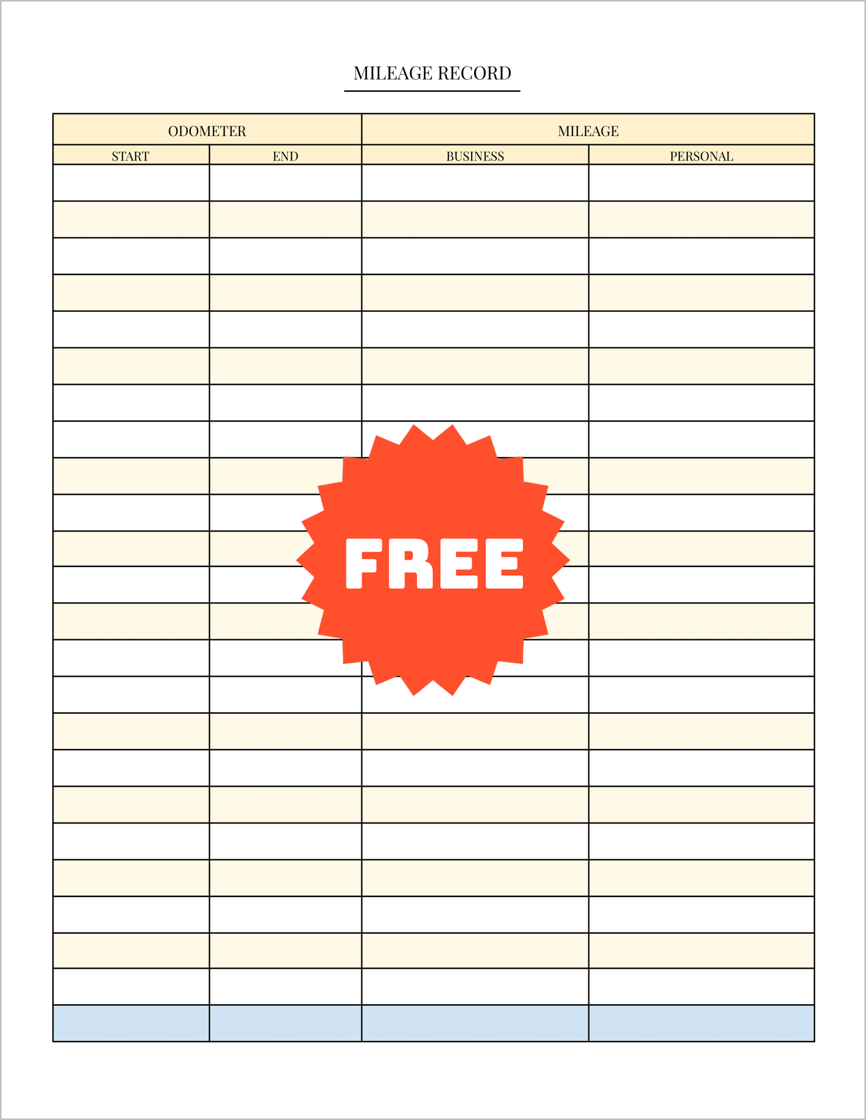 Free Printable Mileage Logs